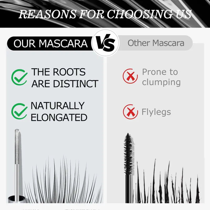 Vodoodporna in odporna na znoj, podaljševalna in kodrajoča maskara