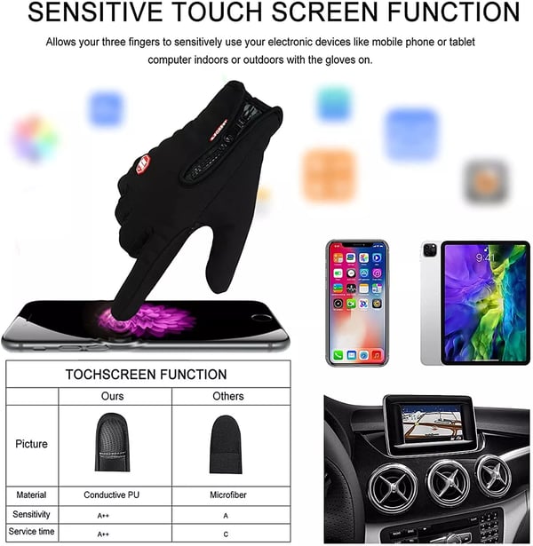 Dokonalé vodeodolné a vetruodolné termálne protišmykové rukavice