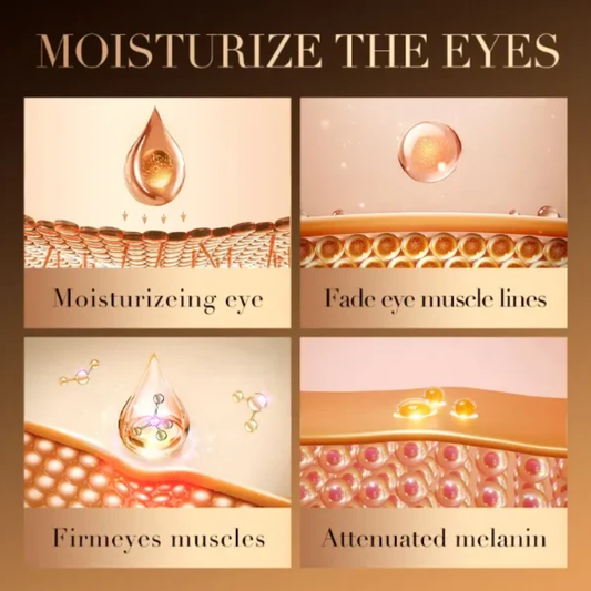 (💕Kúp 1 získaj 1 zadarmo💕)Krema za oči s kofeinom