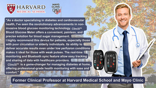 Clinclii™ GlucoSense laserové zariadenie na monitorovanie hladiny glukózy v krvi
