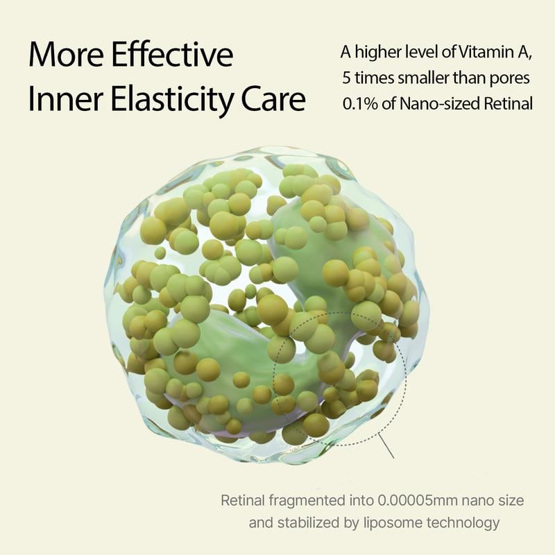 HOOMWELL™ Vita A Retinal Shot spevňujúci posilňovač