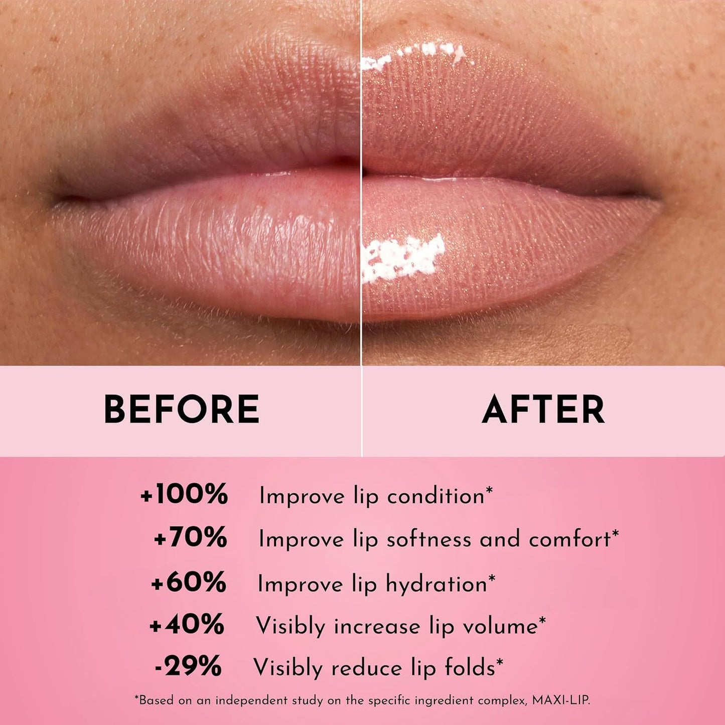 Zabudnite na vyhladzujúci lesk na pery Filler Lip Plumping Line