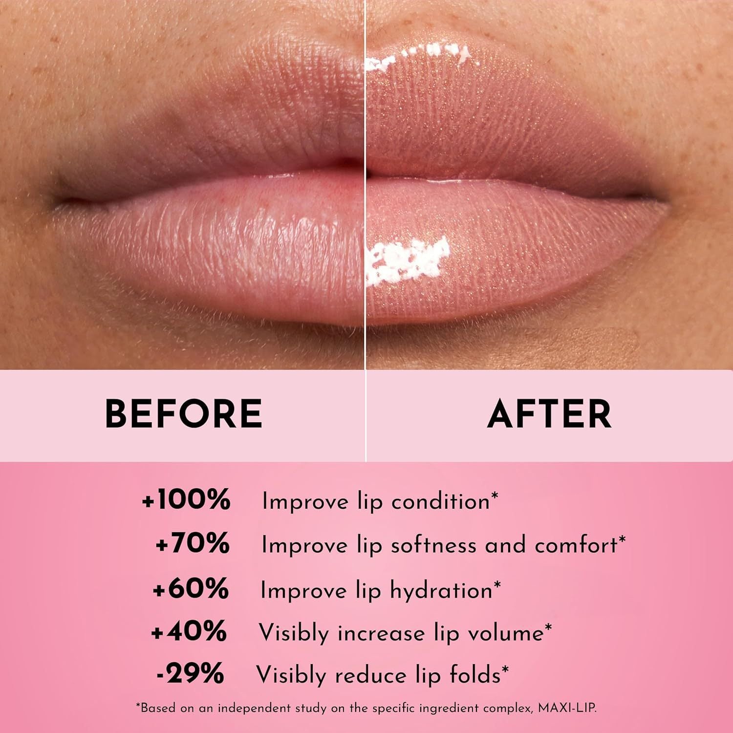 Zabudnite na vyhladzujúci lesk na pery Filler Lip Plumping Line