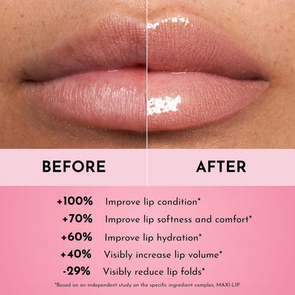 Zabudnite na vyhladzujúci lesk na pery Filler Lip Plumping Line