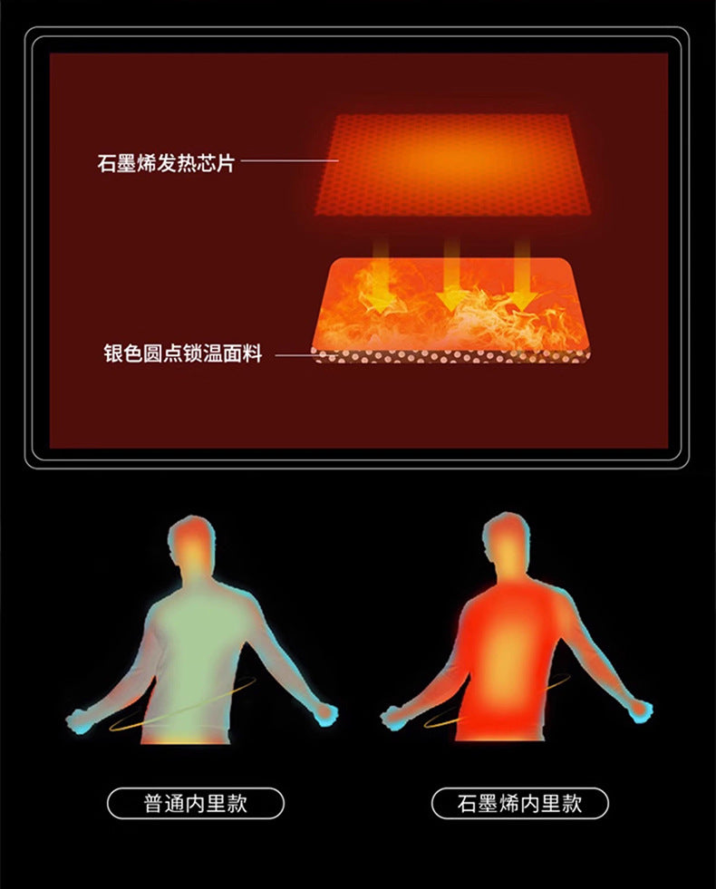 Pánska termoflísová bunda Graphene – ultrateplá zimná bunda s podšívkou Heat-Lock a vetruodolným dizajnom