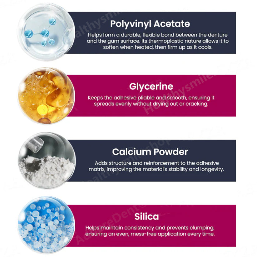 Termoplastické lepidlo na zubné protézy AdhereDent, odolná retencia zubných protéz