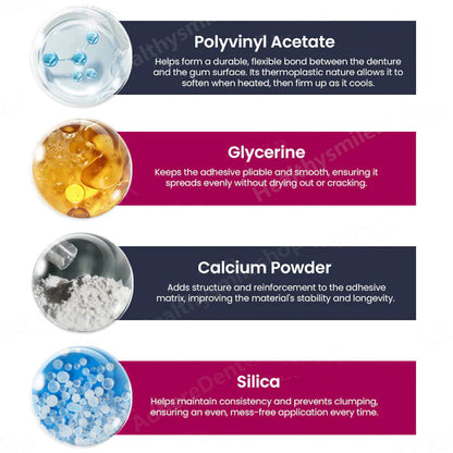 Termoplastické lepidlo na zubné protézy AdhereDent, odolná retencia zubných protéz