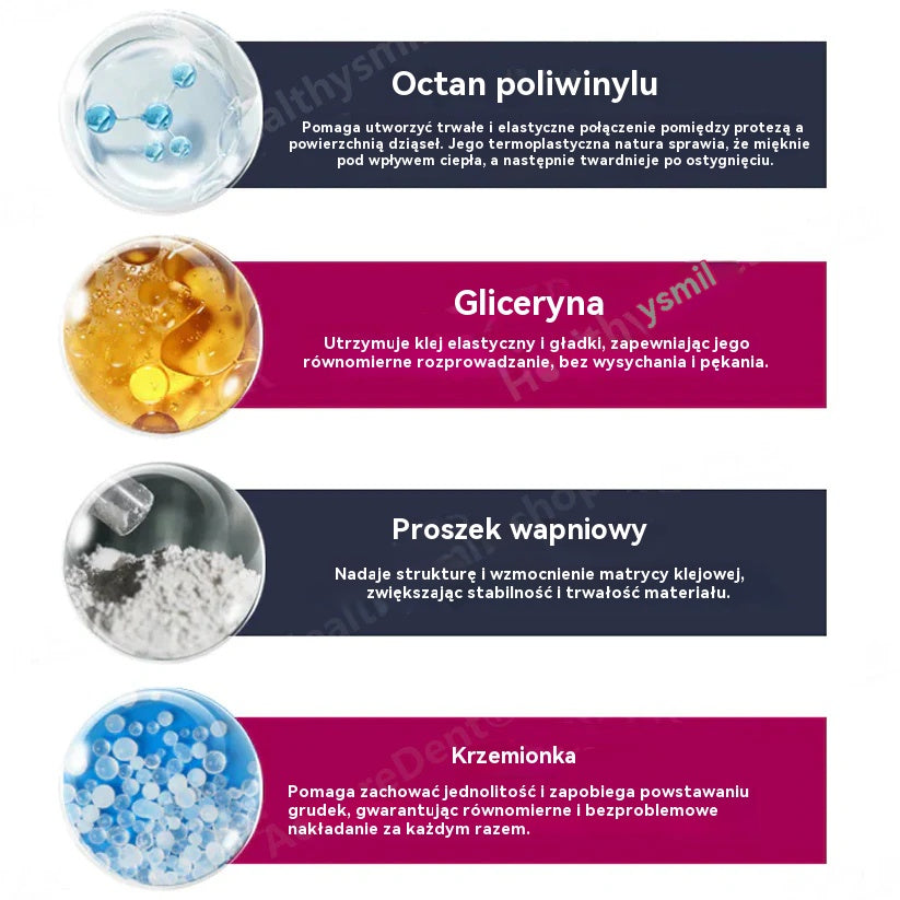 Lepidlo na zubné protézy AdhereDent® – stabilita a prirodzené pohodlie pri nosení