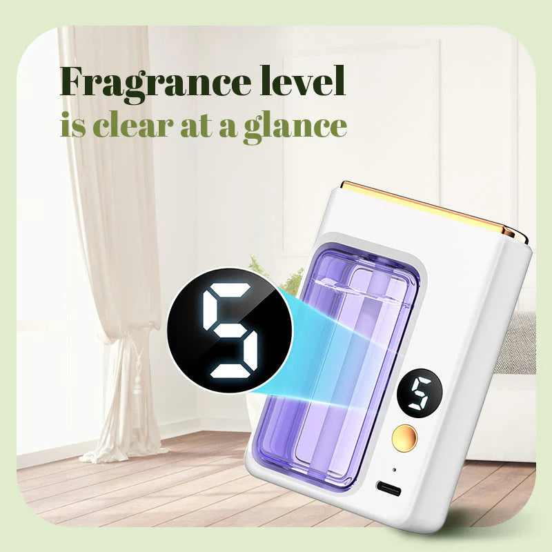 Automatický difuzér pre aromaterapiu