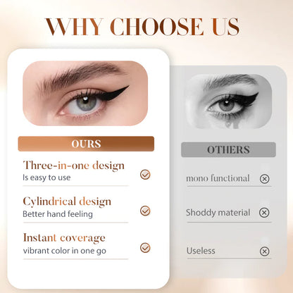 Vodotesné tekuté očné linky