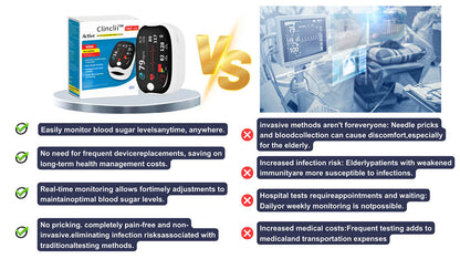 Clinclii™ GlucoSense laserové zariadenie na monitorovanie hladiny glukózy v krvi