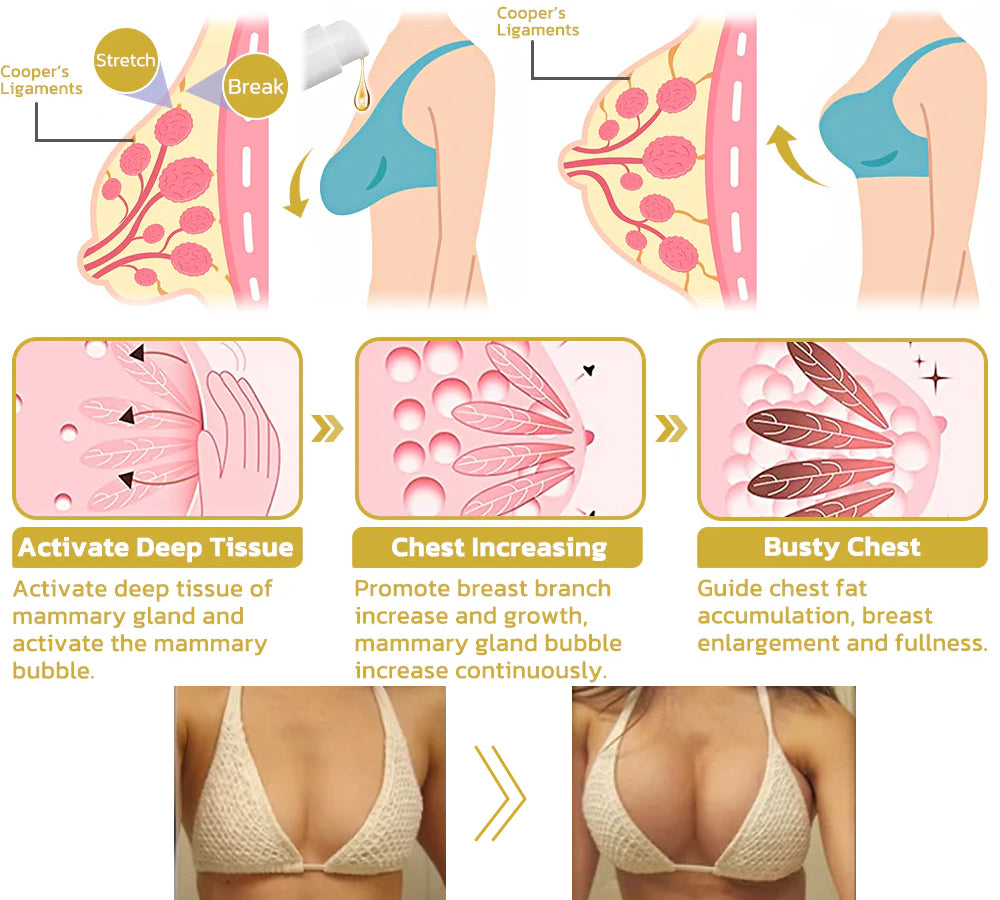 Moondar nový pokročilý spevňujúci krém na pleť, hydratačné tonikum a telový krém