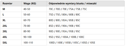 Pohodlná, bezšvová podprsenka bez kostíc so zapínaním vpredu