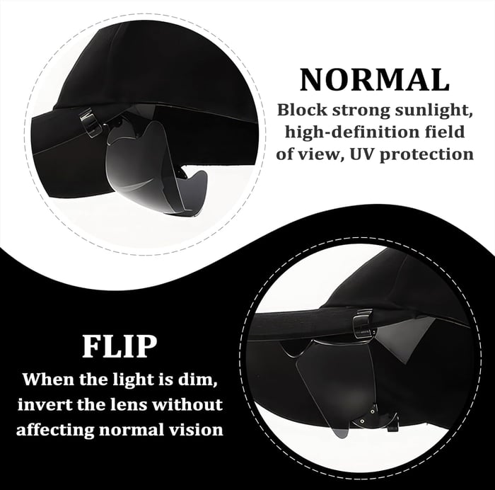 Slnečné okuliare s klipom, rybárske okuliare