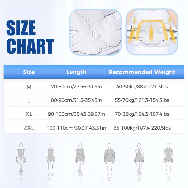 Pas podtrzymujący kręgosłup lędźwiowy