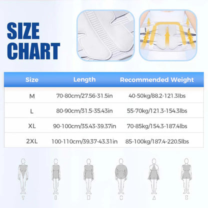 Pas podtrzymujący kręgosłup lędźwiowy