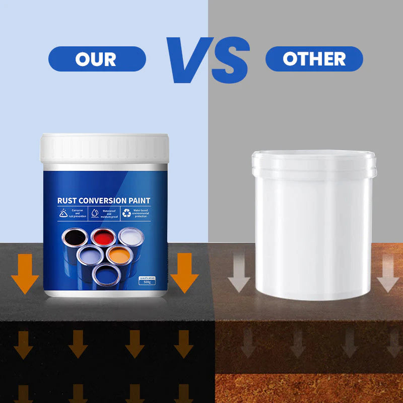 Preventívna farba proti hrdzi na kov