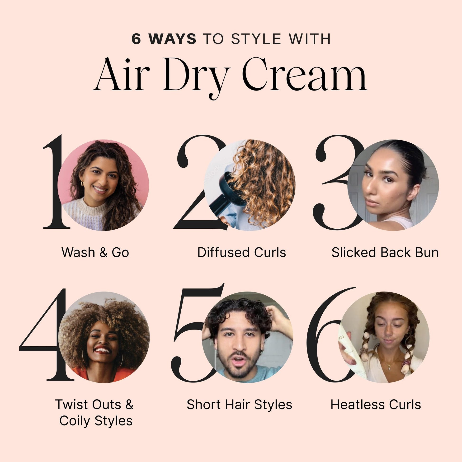 （🔥 Časovo obmedzený výpredaj: 70% zľava na druhú fľašu）Complete Air Dry Cream
