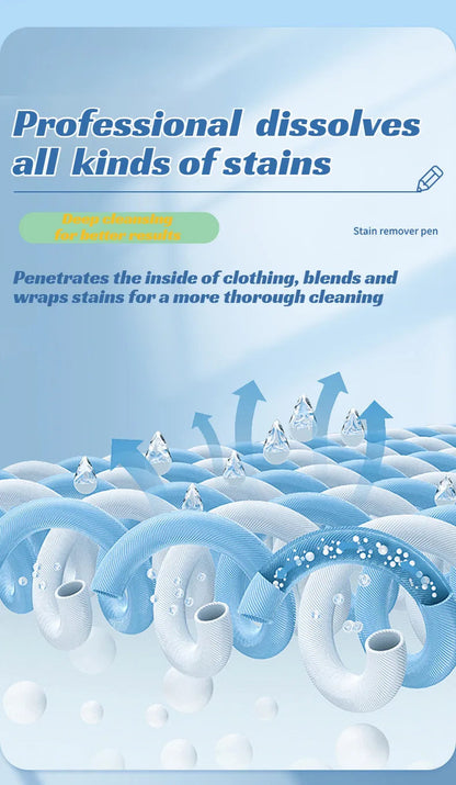 Prenosné pero na odstraňovanie škvŕn