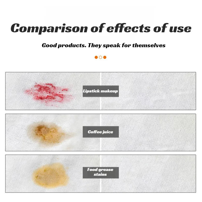 Prenosné pero na odstraňovanie škvŕn