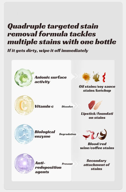 Prenosné pero na odstraňovanie škvŕn