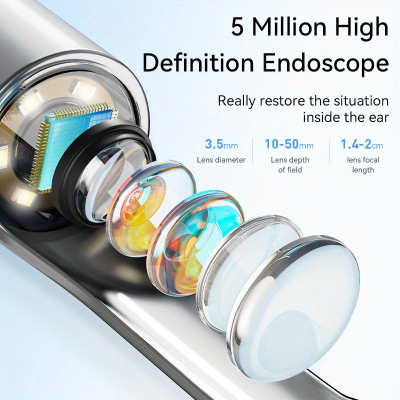 Bezdrôtový inteligentný vizuálny slúchadlový hrot
