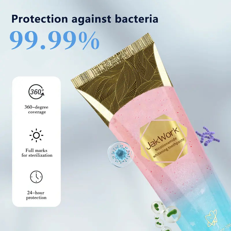 （🔥Kúpte 1 a získajte 1 zadarmo🔥）Sada bieliacich zubných pást s niacínamidom