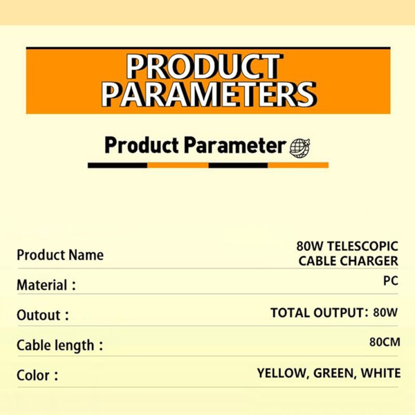 3 v 1 GaN nabíjačka, škálovateľný modul rýchlej nabíjačky s maximálnym výkonom 80 W s káblom typu C a 2 USB portami