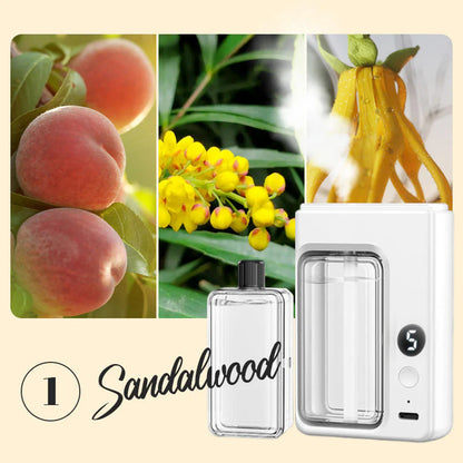 Automatický difuzér pre aromaterapiu