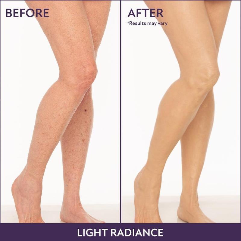 【🔥 Kúpte 1, získajte 1 zadarmo🔥】Zdokonaľovač celej pleti