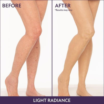 【🔥 Kúpte 1, získajte 1 zadarmo🔥】Zdokonaľovač celej pleti