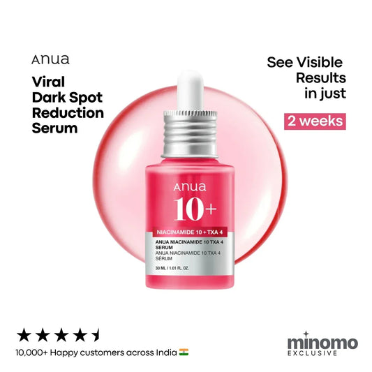 【🔥Kúp 1 a získaj 1 zadarmo🔥】Anua NIACINAMIDE 10%+TXA 4% Sérum - 30 ml