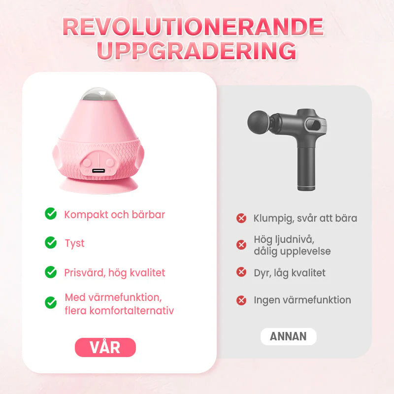 Elektrická adsorpčná fasciová guľa