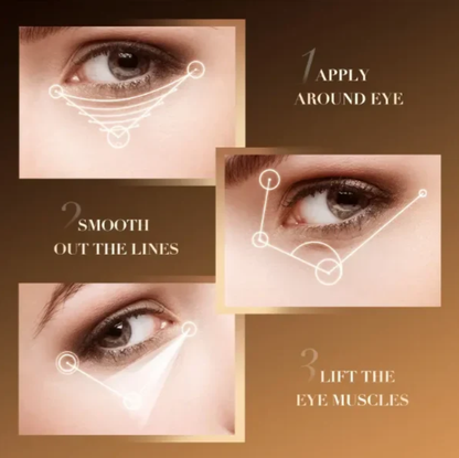 （💕Kúp 1 získaj 1 zadarmo💕）Krema za oči s kofeinom