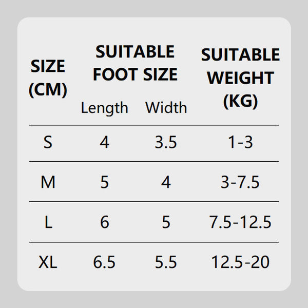 2 páry protišmykových nepremokavých ponožiek pre psov