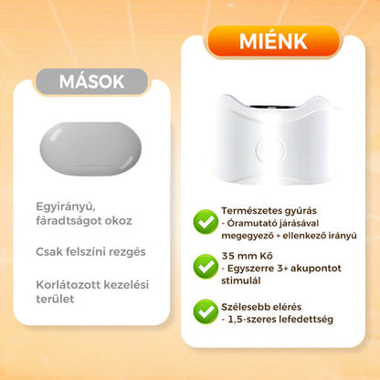 Masážny stroj na chudnutie brucha